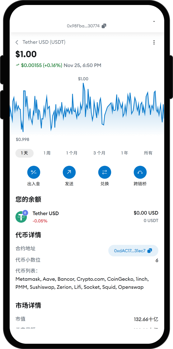 将 USDT 发送到您的钱包