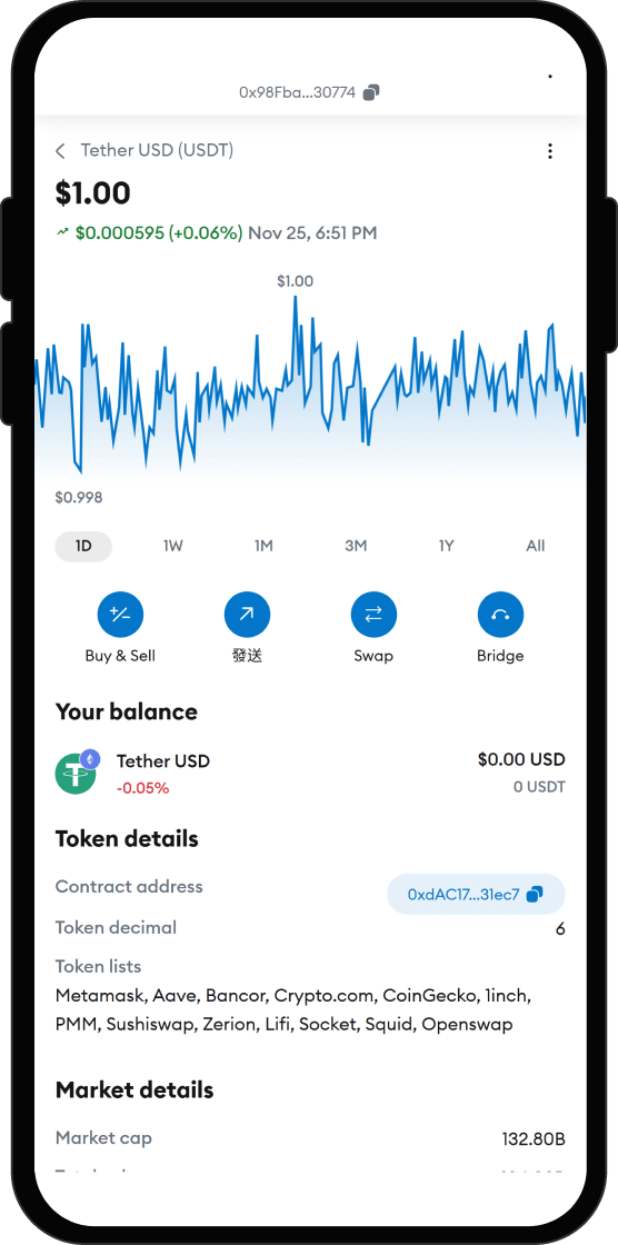 將USDT 發送到您的錢包